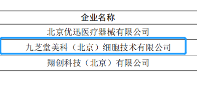 新葡萄8883官网AMG美科获得2020年中关村示范区科技型小微企业研发费用支持