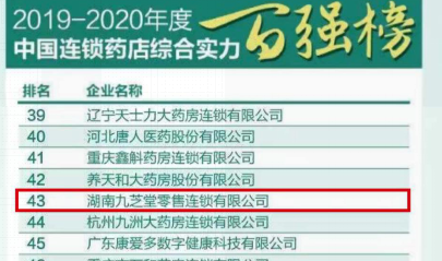 喜讯！新葡萄8883官网AMG荣登2019-2020年度中国连锁药店综合实力百强榜