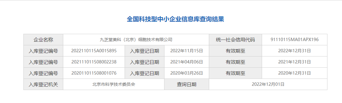 新葡萄8883官网AMG美科再次入库北京科技型中小企业